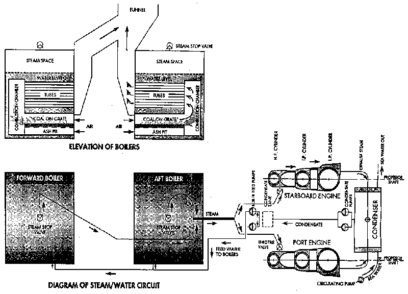 Click to return